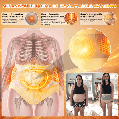 🔥🔥 GFOUK® 2026 Versión Mejorada Plus | ⚡️ Shorts Quemagrasas 4 en 1 con Moringa, Berberina y Micro-Partículas Esculpidoras