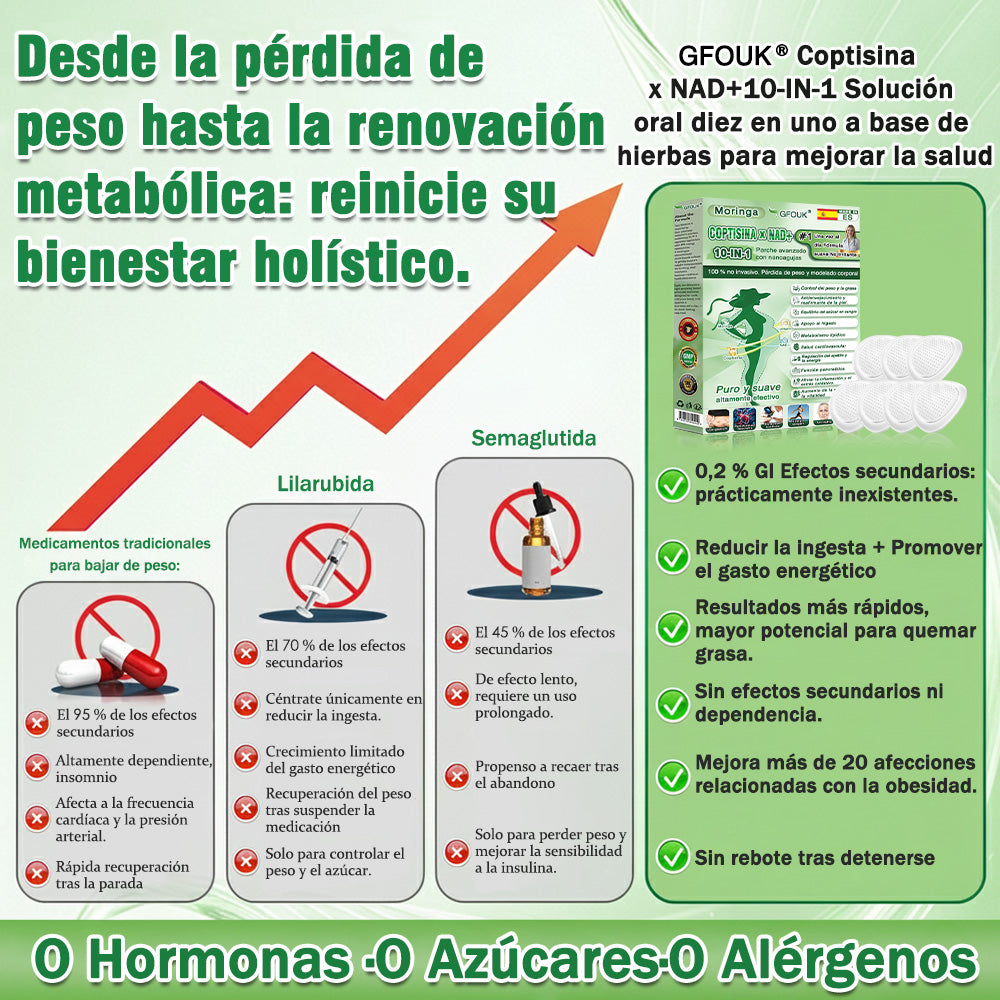 🔥🔥 Nueva actualización 2026 — 🎁𝑮𝑭𝑶𝑼𝑲® 𝑩𝒆𝒓𝒃𝒆𝒓𝒊𝒏𝒂 Nueva Versión 2026 · Edición Ultra Reforzada 10 en 1 · Parche Nano con Microagujas basado en una fórmula científicamente respaldada